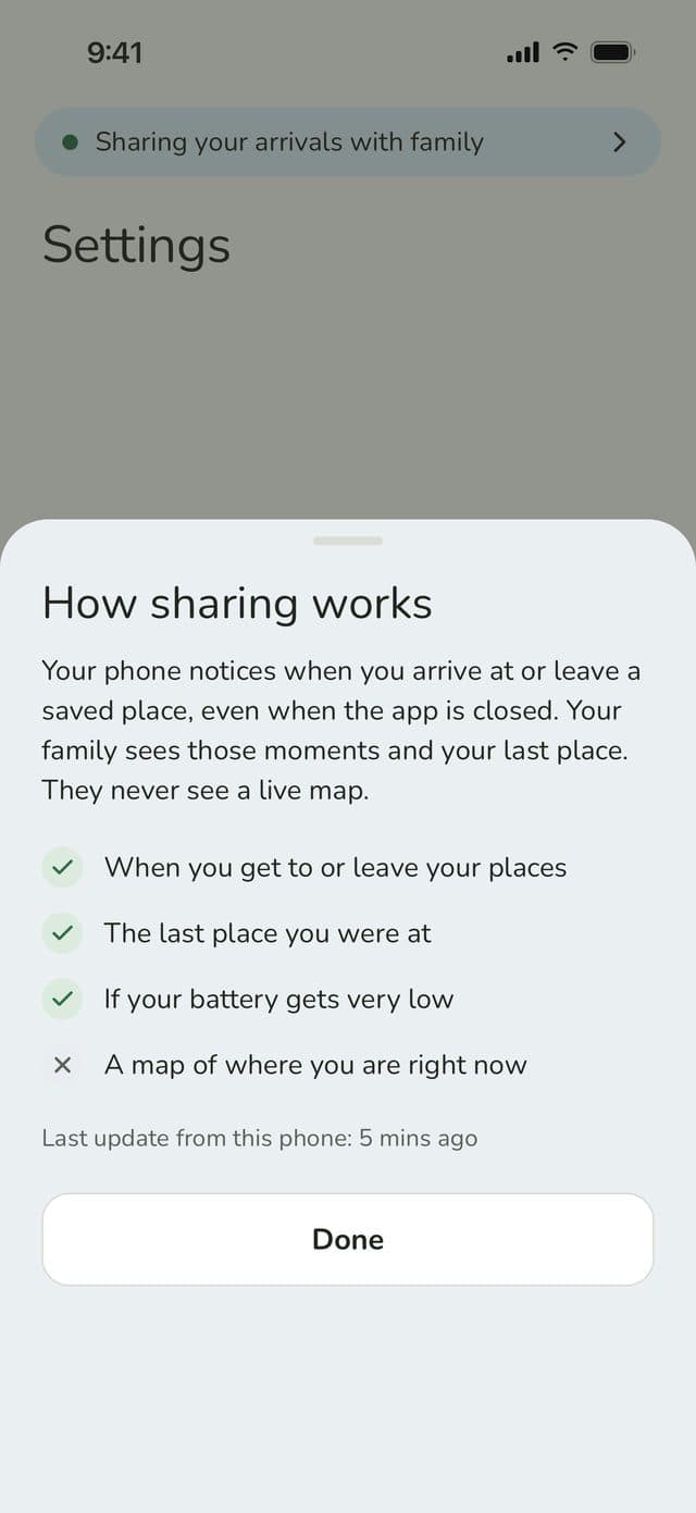 How sharing works sheet: a checklist of what your family can see